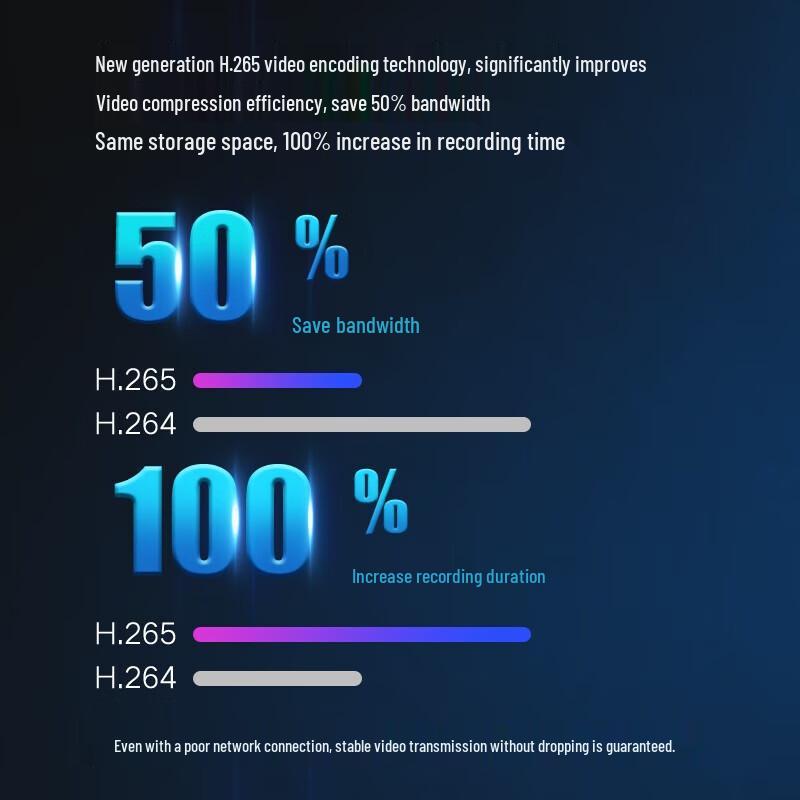 Hikvision 4MP Ultra HD PoE Outdoor Security Camera System CN plug (adapter included)