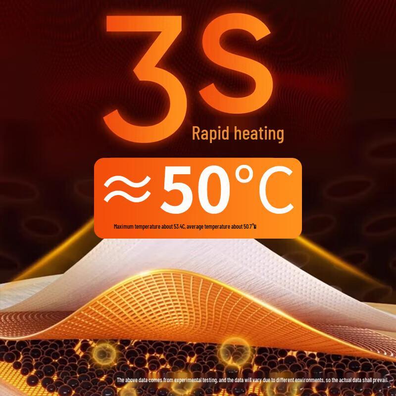 Zhenwan Ai Kangaroo Warm Patch