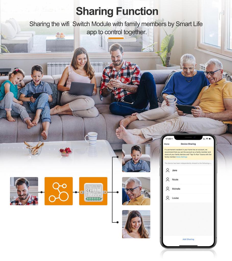 Graffiti WiFi Smart Switch with Alexa and Dual Remote Control Timer