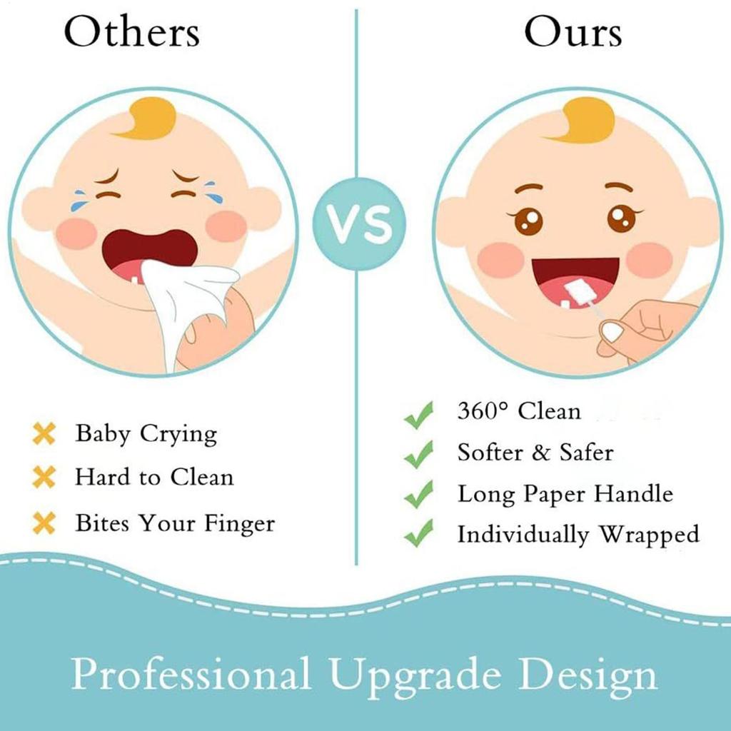 Tongue Cleaner For Baby Mouth Wipes Toothbrush Gauze Soft Hygienic Cleaner Toothbrush For Baby Grooming Teeth Tongue Care Home