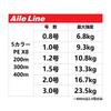 Falken R Aile Line 300m, 3.0, 5 Colors [Aile Line SW PE X8]