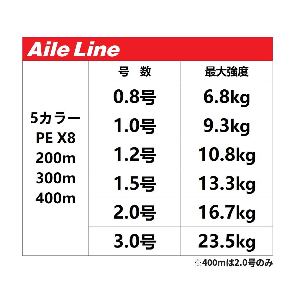 Falken R Aile Line 300m, 3.0, 5 Colors [Aile Line SW PE X8]