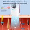 IPL Hair Removal Device for Home Use with Ice Cool Function Quartz Lamp and Custom Energy Level Control