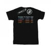 Ready Player One Womens/Ladies 8-Bit Scoreboard Cotton Boyfriend T-Shirt