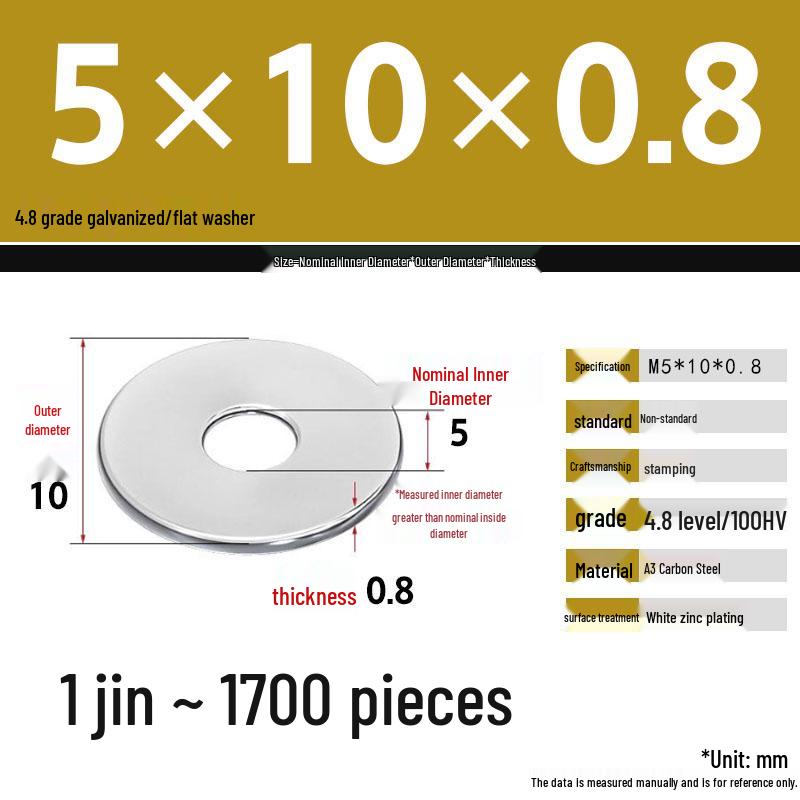 Galvanized Extra Thick Flat Iron Washer, M3-M62