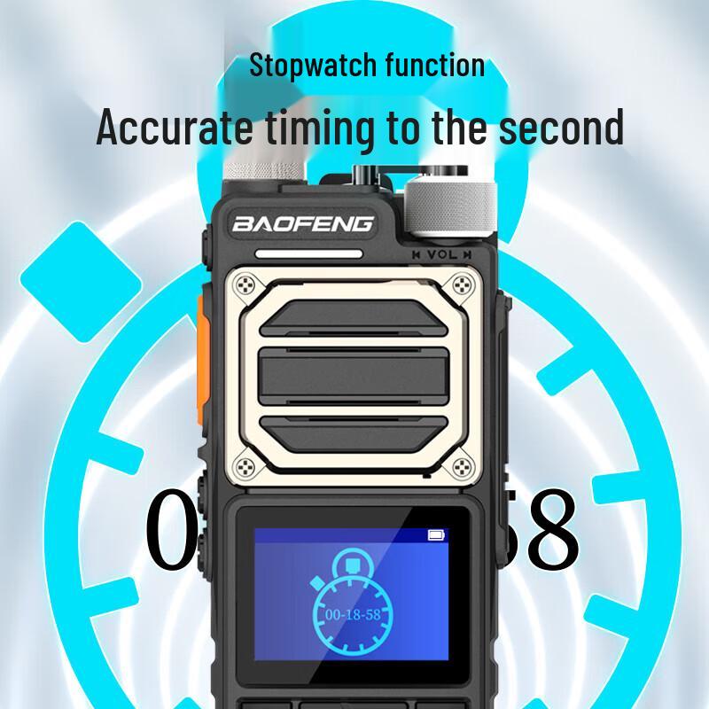 BAOFENG BF-UV25M Professional Dual-Band Walkie Talkie (CN version)