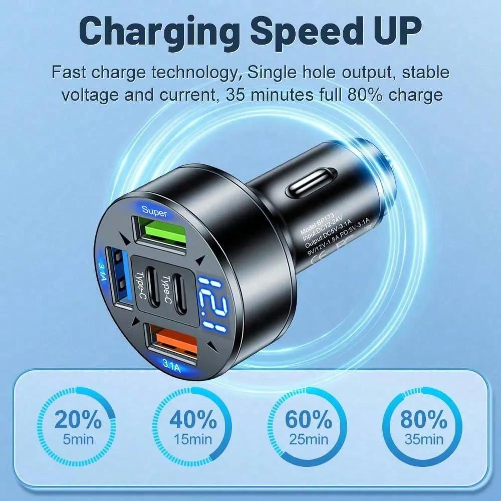 6-Port USB Typ-C Autoladegerät mit PD-Schnellladung & LED-Spannungsanzeige 12–24V