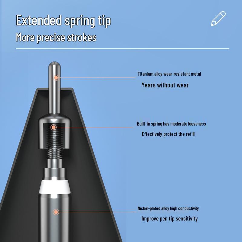 Xiaomi Inspiration Touch Pen 1st Gen Replacement Nib, 5Pro Metal Wear-Resistant Needle Tube