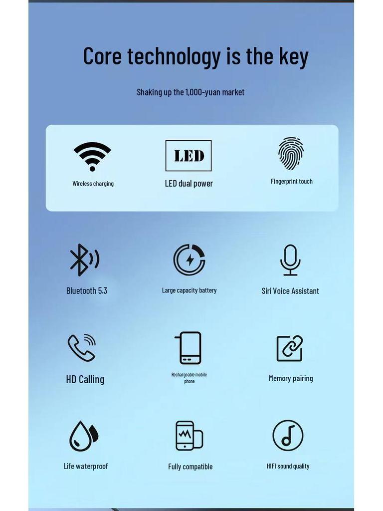 3D Deep Bass Wireless Bluetooth Headphones with Extended Battery & Charging Case for Huawei, Apple, OPPO, Xiaomi, Vivo