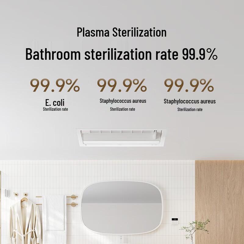 Xiaomi Mijia Smart Bathroom Heater S1