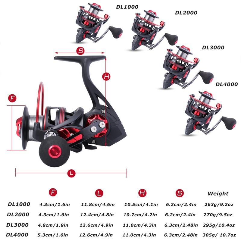 Fishing Rod and Reel Combo Carbon Telecopic Fishing Pole with Spinning Reel Saltwater Fishing Set