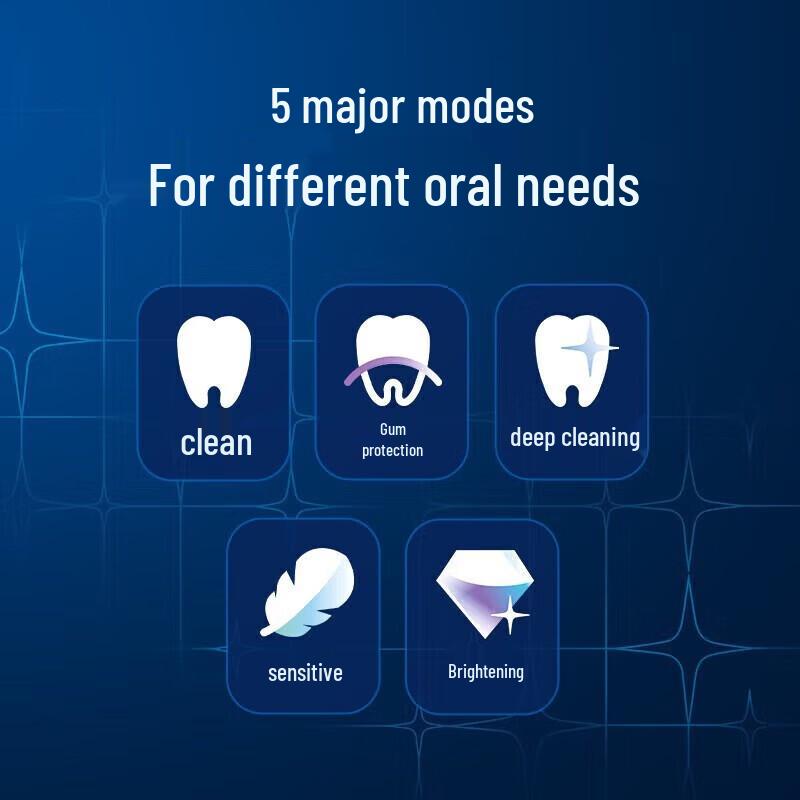 

Philips HX3792 Sonic Electric Toothbrush