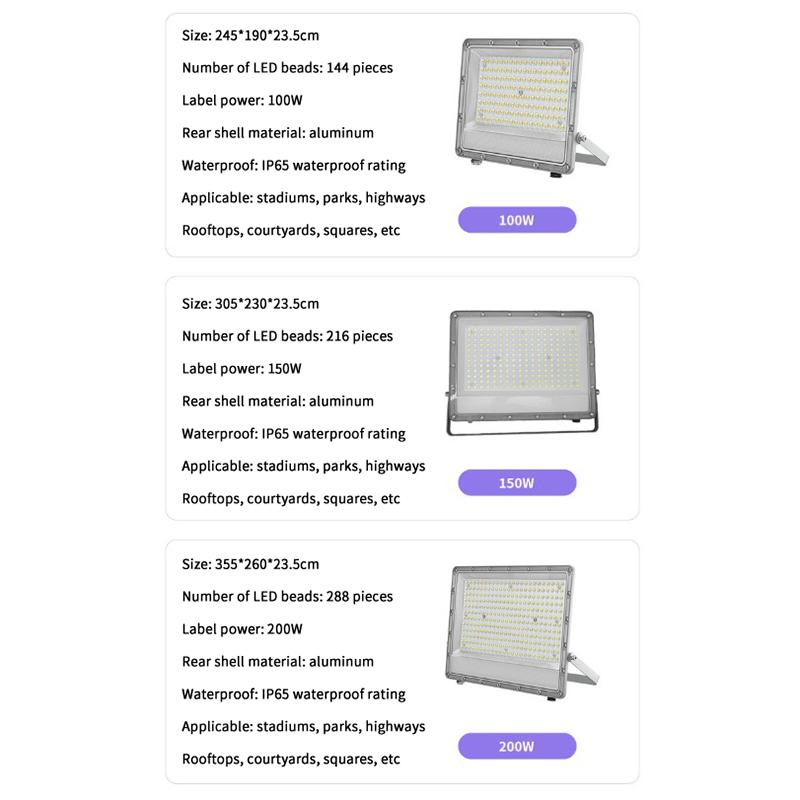 IP65 Waterproof 220V COB LED Flood Light Low Power Consumption Outdoor Lamp for Street Garden Lighting