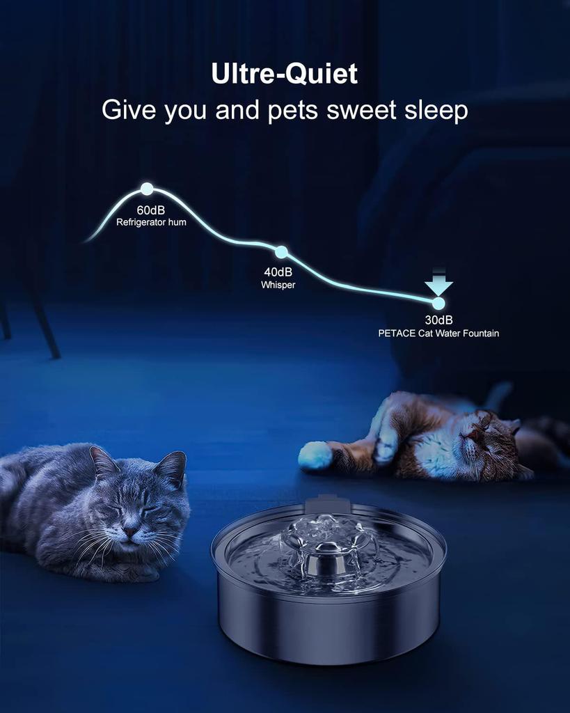 Stainless Steel Pet Drinking Fountain - Cat & Dog Water Feeder