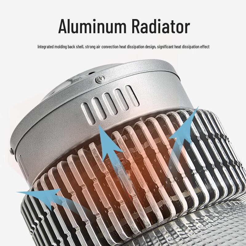 Lishi High Power Industrial LED Light