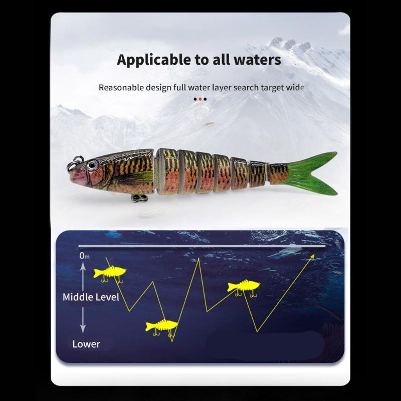 3D Minnow Fishing Lures Salt Swimbait Wobbler Multi-Section Fishing Lures Saltwater Fishing Lures Fishing Baits Wobbler