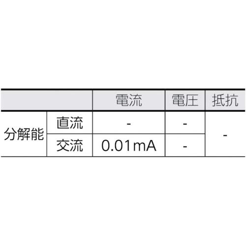 Kyoritsu Electronics Industry (Kyoritsu Electric Meter) Clamp Meter 2433R Cue Snap