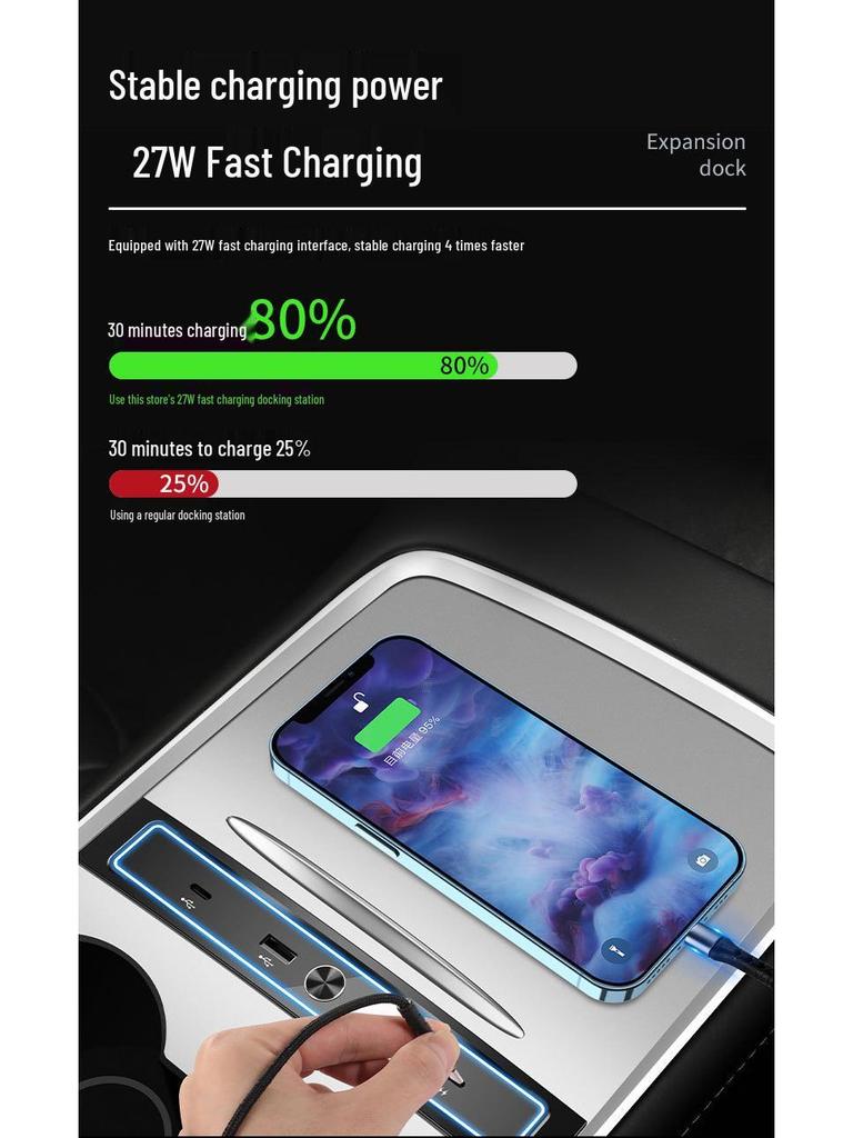 Tesla Model 3/Y USB Hub: Multi-Port Docking Station with PD Fast Charging for Center Console