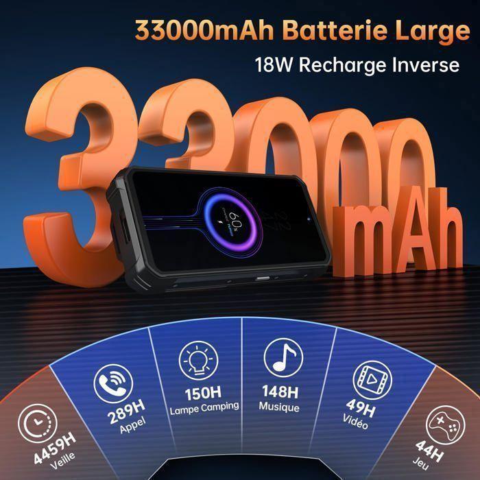 Smartphone Rugerizado 5G OUKITEL WP100 Titan 48GB+512GB 6.8″ 33000mAh 200MP Smartphone Irrompible con Proyector 100lúm Dural SIM/NFC