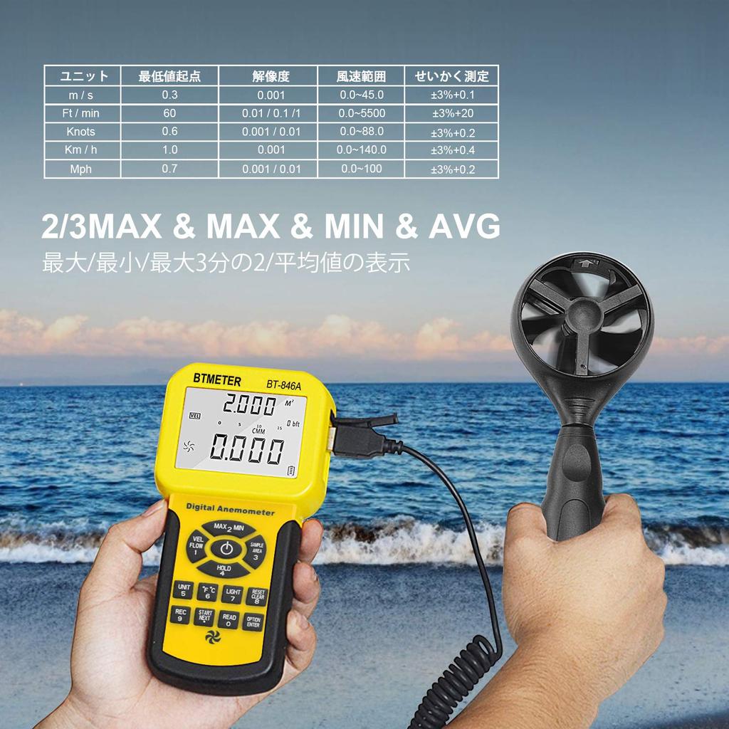BTMETER Digital Anemometer with Wind Force Wind and Airflow Speed Simple Airflow Records 600 Data Suitable for HVAC Ventilation Balloon and