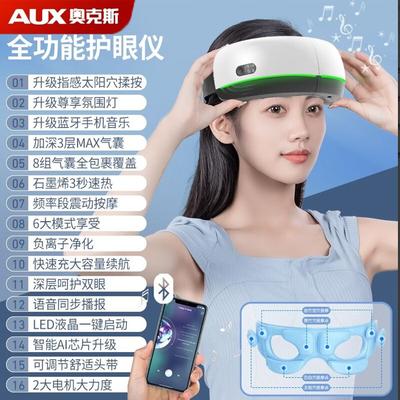 Elektronik für Beauty & Gesundheit – Elektro-Massagegeräte