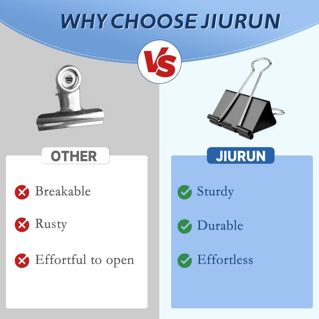 Medium Binder Clips, 72Pack, 1inch, Black Paper Binder Clips, Medium Paper Clips, Office Clips, with Storage Container for Office, Home, School