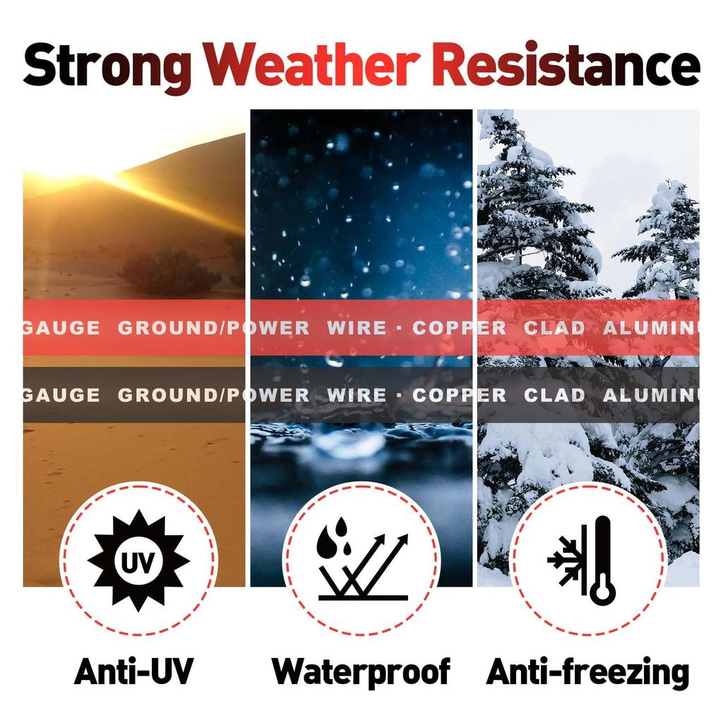 SGANGCAR Power Ground Cable 8 Gauge Copper Pack Aluminum CCA Power Supply / Car