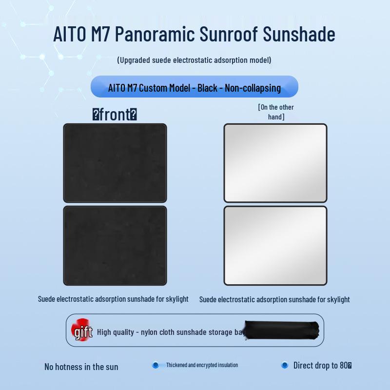 Static Sunshade for AITO M7 Sunroof: Heat Insulation, Sun Protection, Privacy, Light Blocking.