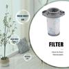 For ZR009006 Filter for X-Force Flex 8.60 Cordless Vacuum Cleaner Household Cleaning Accessories Washable Filter