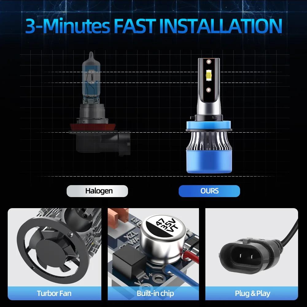 H4 H7 H11 LED Headlights Special Offer 12V Automobile Truck SUV RV Headlamp Waterproof IP67 6000K 50W Car Light 9006 H8 H9