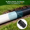 4-inch PVC Pijpkoppeling Golfplaat Zwart Afvoer Adapter Fitting Afvalwatersystemen