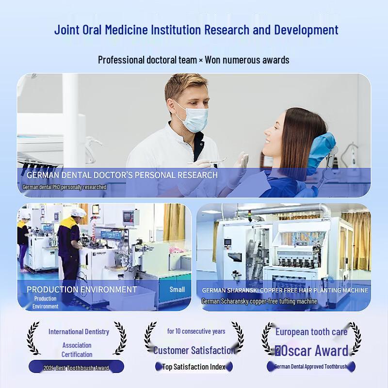 SOAO Kids Soft Bristle Toothbrush 6-Pack