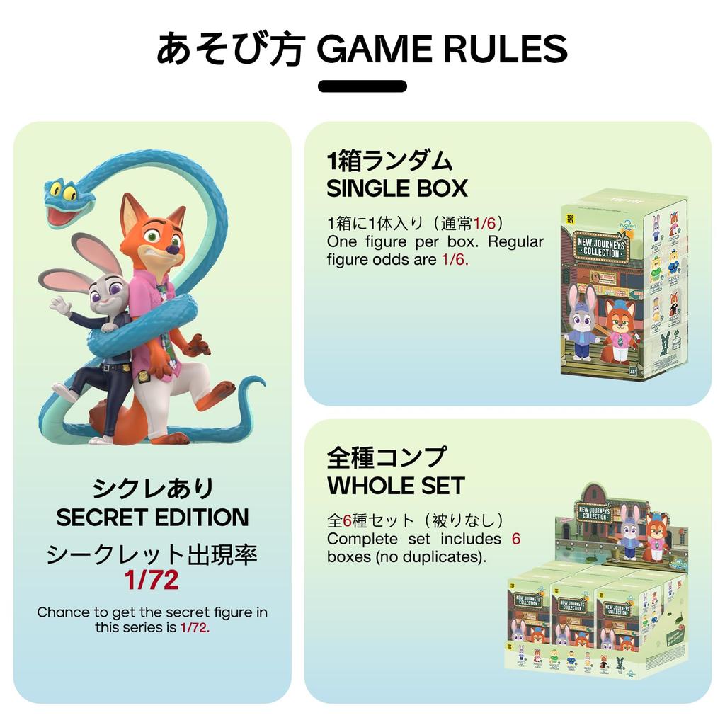 TOP TOY Disney Zootopia New Series Gachapon Blind Box Figure Plastic Model Premium Toy Zootopia Birthday Gift Zootopia Nick Judy Character Collectible