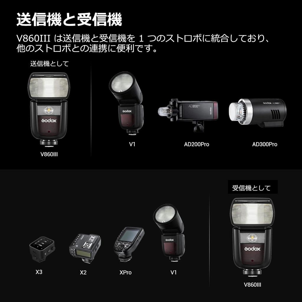 Godox V860IIIC TTL Camera Flash HSS Lithium Battery Strobe Speedlight Compatible with Canon Cameras V860III-C Strobe, 2.4G 1/8000s