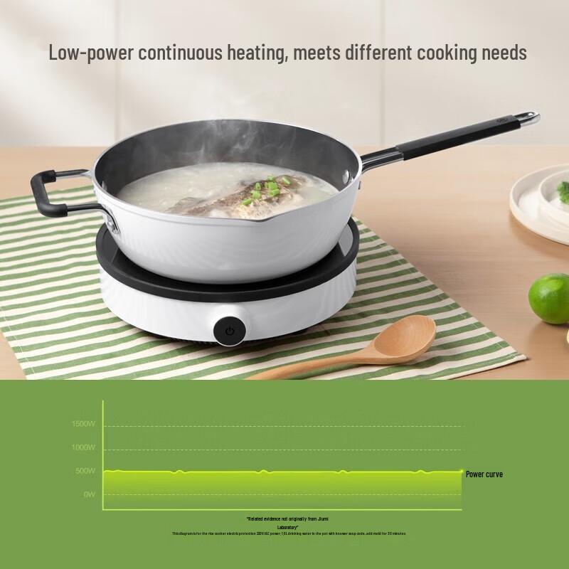 Xiaomi Mijia Smart Induction Cooker 2 CN plug (adapter included)