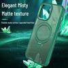 iPhone 17 Pro Max 360° Magnetic Stand Case with Heat Dissipation & Full-Coverage Anti-Drop Protection