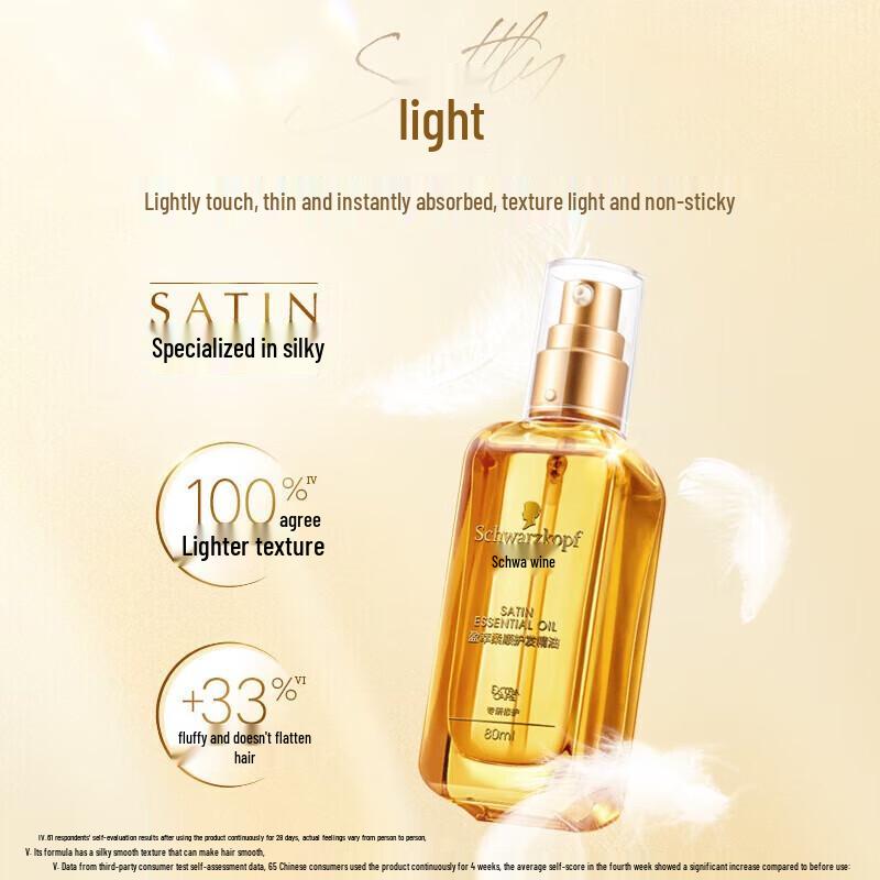 Schwarzkopf Nourishing Hair Oil