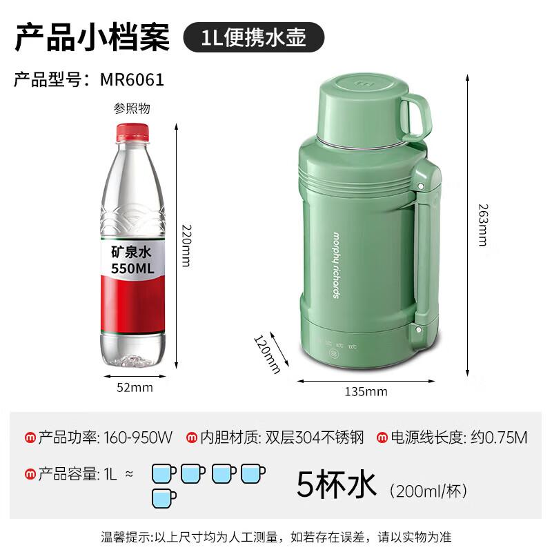 Morphy Richards 1L Portable Electric Kettle