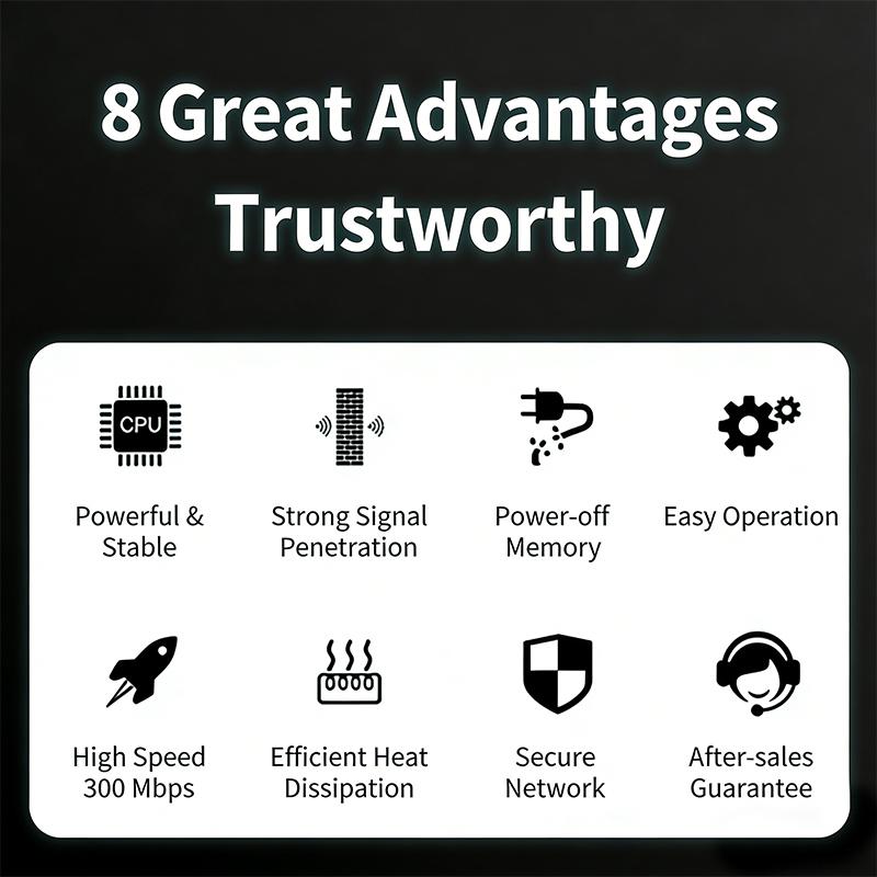 1 Pezzo Router Wifi Segnale a Lunga Portata Amplificatore Router 300Mbps Ripetitore Wireless Estensore Amplificatore Segnale Wifi 2.4G