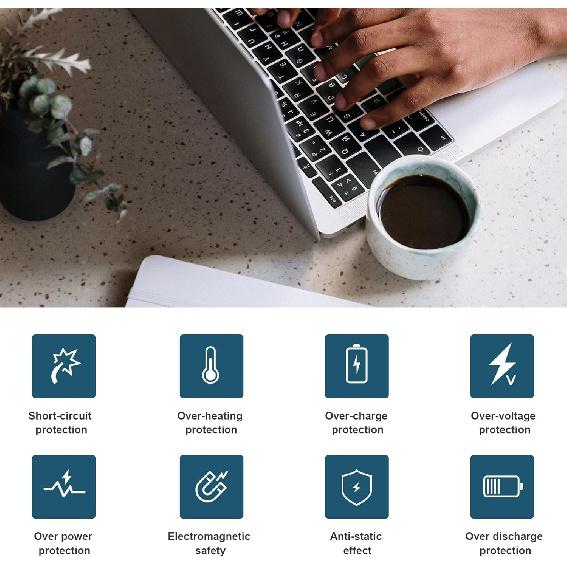 Fancy Buying Latitude D600 Laptop Battery for Dell Latitude D505 D610 D520 D500 D510 D530 / 600M, fits P/N C1295 6Y270 3R305-12 Months Warranty (6