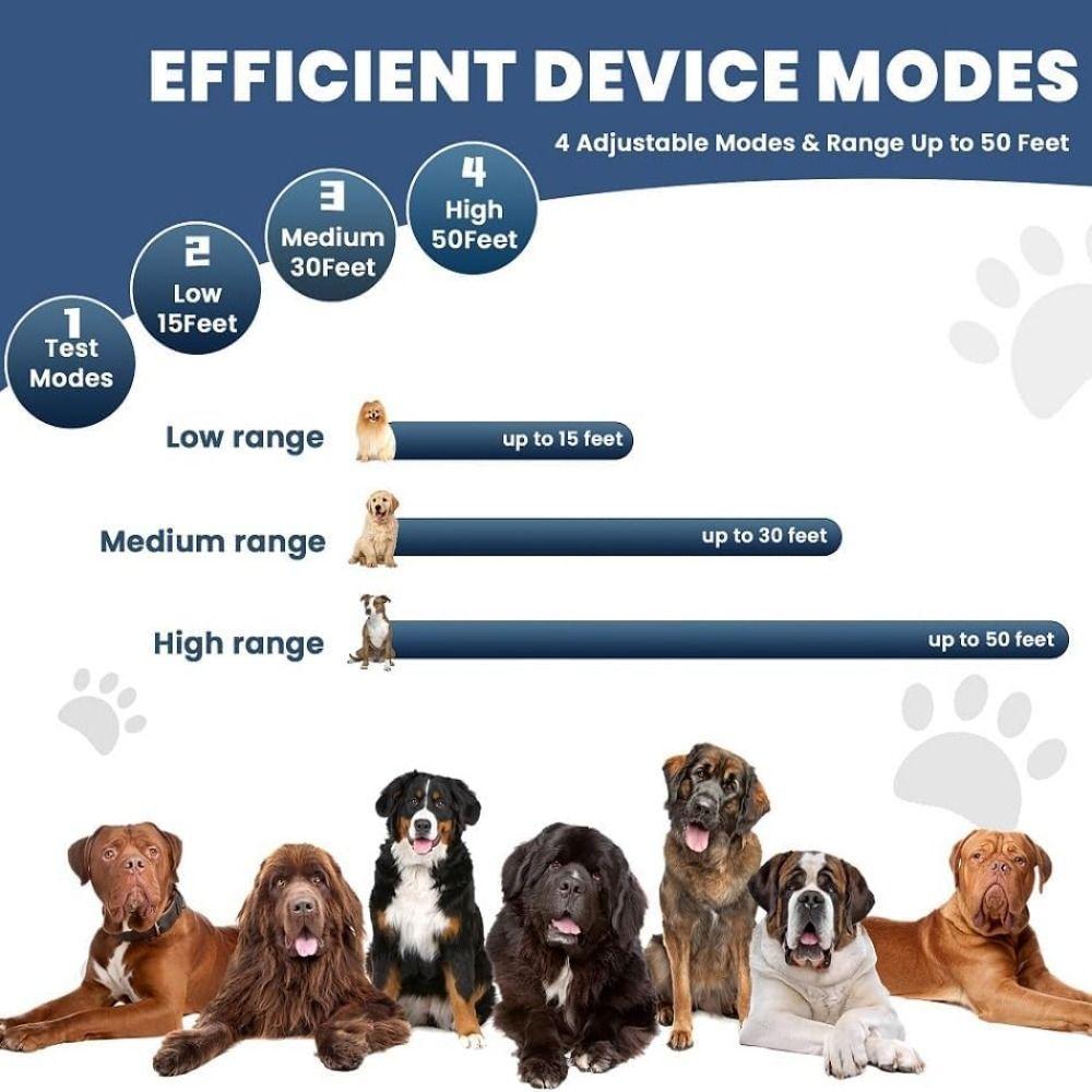 Dispositivi Anti Abbaianti a 3 Modalità Lunga Portata 50ft Bark Box Sicuro per Animali Deterrente per l'Abbaio del Cane Addestramento del Cane