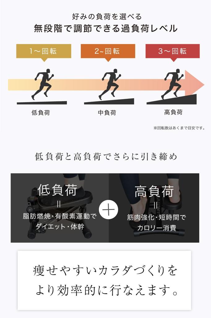 Diet Stepper with Adjustable Unlimited Height Fitness Quiet Aerobic Twisting Diet Shaping Step Platform Resistance, Figure-Eight Movement, Adjustment,
