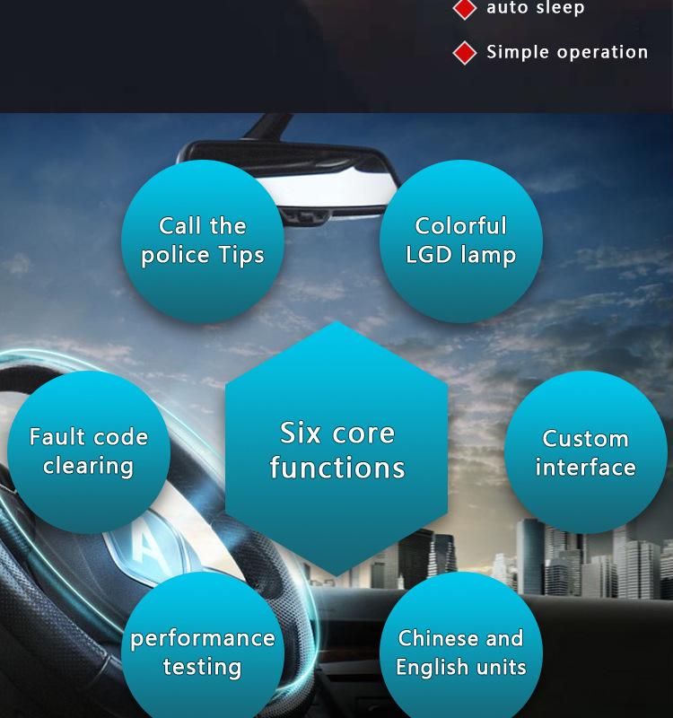 LUFI X1 Car Multifunctional OBD Gauge: Air-Fuel Ratio, RPM, Oil/Exhaust Temp, Voltage, Water Temp, Turbo Pressure.