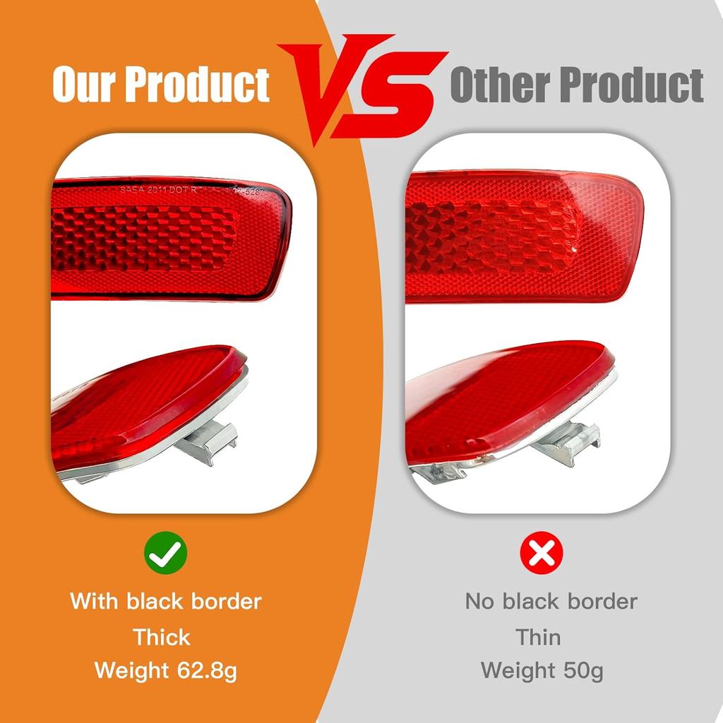 2Pcs Rear Bumper Reflector Light Lamp Compatible with Jeep Grand Cherokee 2011-, Dodge Journey 2011-, Compass 2011-2017 Replaces 57010720AC