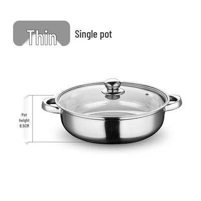 Utensilios de cocina – Cacerolas