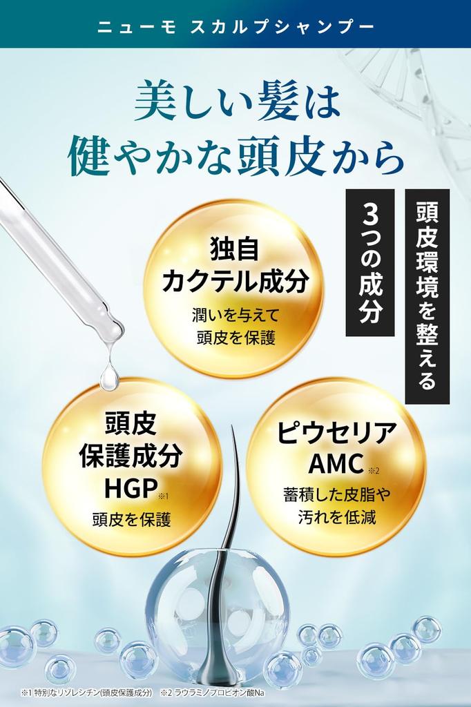 Newmo Shampoo Haarkur Volumen Reich mit Seriennummer +