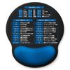Senetem Mouse Pad with Wrist Rest and Windows Shortcut Keys Printed PU Memory Foam Wrist Ergonomic Reduces for Black and Blue Office, Excel,