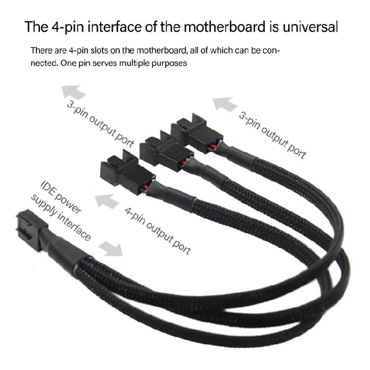 3 Way Fan Adapter Cable For Computer Cooling Supports Motherboards Signal Sync And Stable Power Input