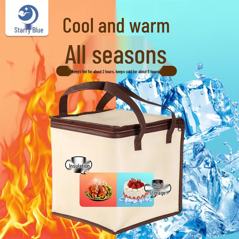 Multi-Purpose Insulated Cooler & Lunch Bags