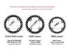DECKAS BCD96 Round/Oval Chainring for XTR/M8000/M9000 Bikes